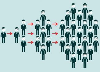 Influencers politica