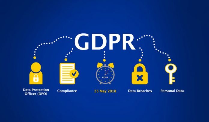 GDPR Argentina