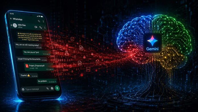 Hackearon-Google-Gemini Hackearon Google Gemini