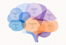 Lista completa de sesgos cognitivos: guía traducida y explicada sesgos cognitivos
