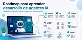 Desarrollo de agentes con IA