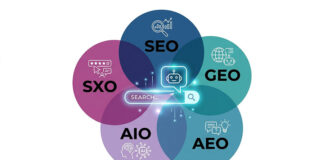 SEO vs GEO vs AEO vs AIO vs SXO: la guía definitiva 2026 SEO vs GEO vs AEO vs AIO vs SXO