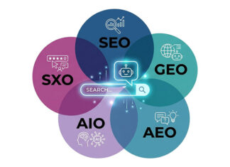 SEO vs GEO vs AEO vs AIO vs SXO: la guía definitiva 2026 SEO vs GEO vs AEO vs AIO vs SXO