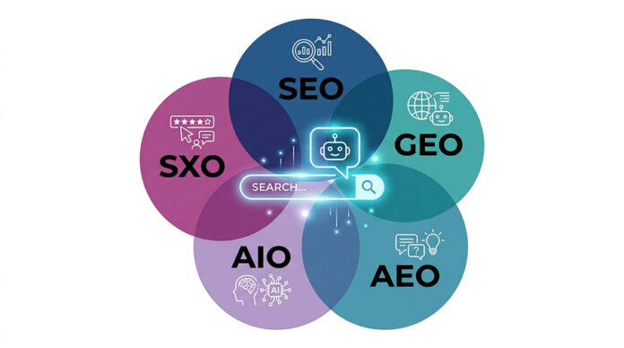 SEO-vs-GEO-vs-AEO-vs-AIO-vs-SXO SEO vs GEO vs AEO vs AIO vs SXO